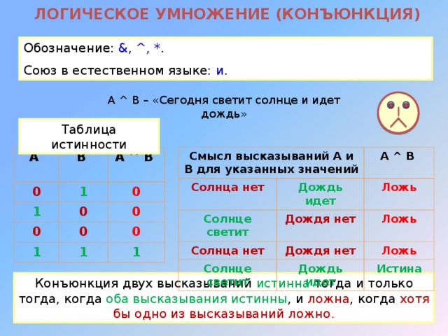 Обозначение операции логического умножения. Логическое умножение таблица. Логическое умножение обозначение. Логическое умножение Союз. Логическое умножение истинно ложно тогда.