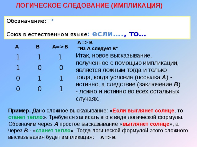 Алгебра логики презентации