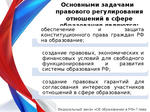 Схема принятия федерального конституционного закона в рф