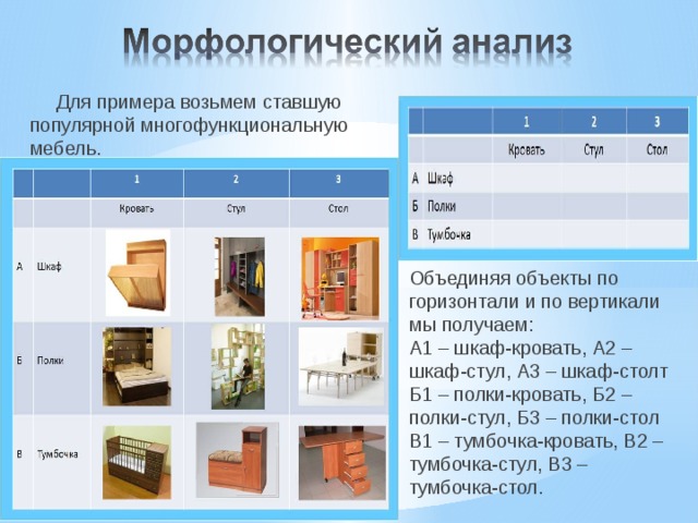 Регулировка дверей кухонных шкафов по вертикали и горизонтали