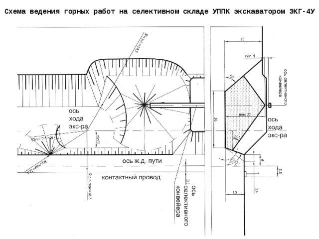 Как читать планы горных работ