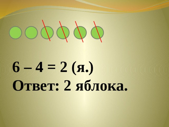 6 – 4 = 2 (я.) Ответ: 2 яблока.