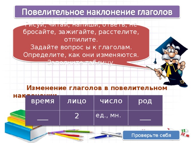 План урока повелительное наклонение глагола 6 класс ладыженская