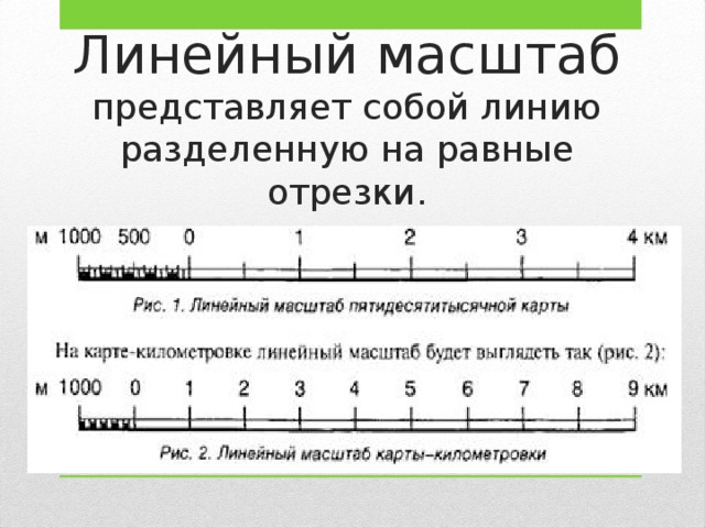 Отрезок на 60. Что такое линейный масштаб в географии 5 класс. Линейка линейного масштаба. Линейный масштаб примеры. Построить линейный масштаб.