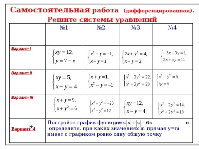 Решение систем второй степени. Системы уравнений с двумя переменными примеры. Системы уравнений с двумя переменными 9 класс. Системы уравнений с двумя переменными 8 класс. Системы линейных уравнений с двумя переменными 7 класс.