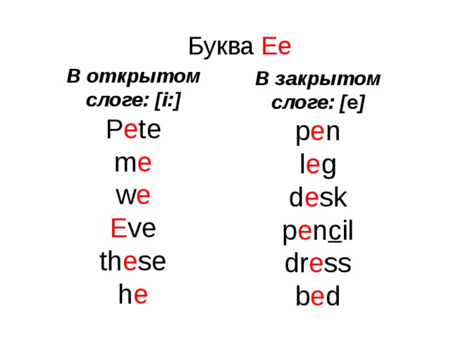 Буква Ee В открытом слоге: [i:] P e te m e w e E ve th e se h e   В закрытом слоге: [ e ] p e n l e g d e sk p e n c il dr e ss b e d   