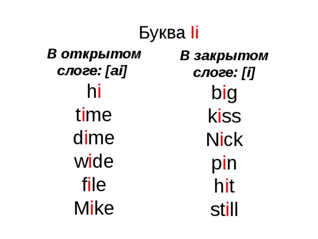 Буква Ii В открытом слоге: [ai]  h i t i me d i me w i de f i le M i ke    В закрытом слоге: [i] b i g k i ss N i ck p i n h i t st i ll      