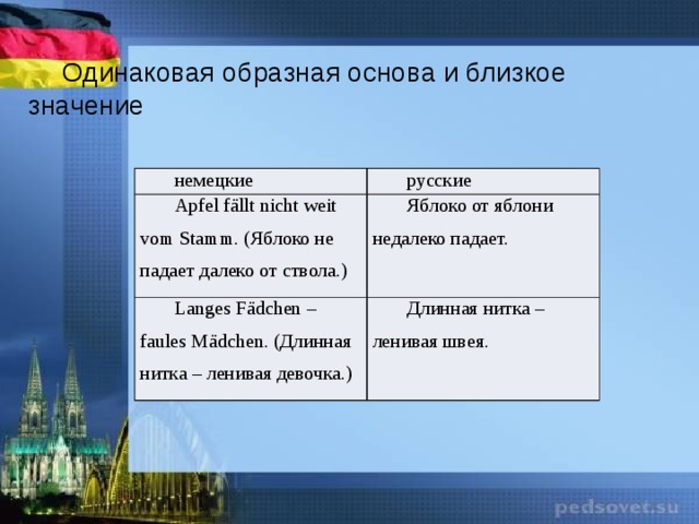 Немецкое выражение кухня дети церковь