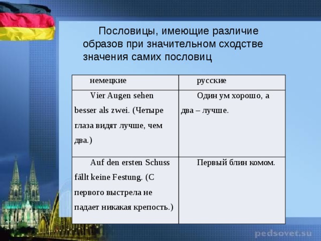 Разница с германией. Немецкие пословицы на русском. Поговорки на немецком языке. Русские пословицы на немецком языке. Пословицы на английском и немецком.