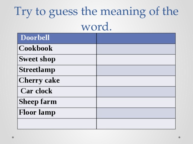 Try to guess the meaning of the word.  Doorbell   Cookbook   Sweet shop   Streetlamp   Cherry cake    Car clock   Sheep farm   Floor lamp       