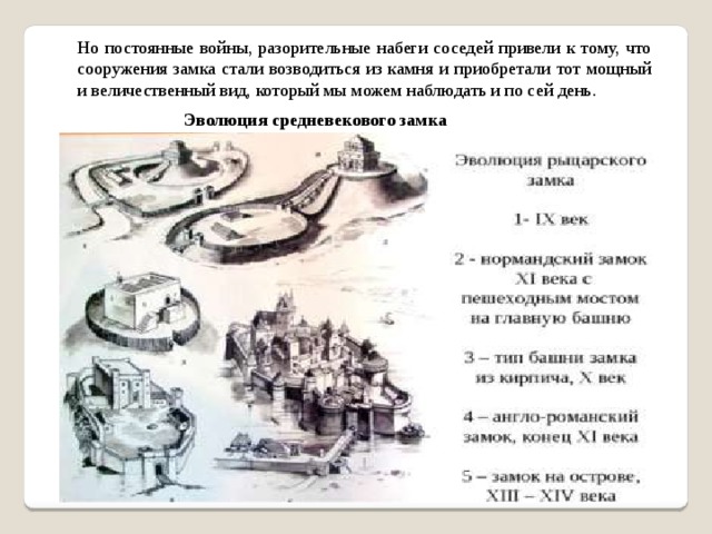 Но постоянные войны, разорительные набеги соседей привели к тому, что сооружения замка стали возводиться из камня и приобретали тот мощный и величественный вид, который мы можем наблюдать и по сей день. Эволюция средневекового замка 