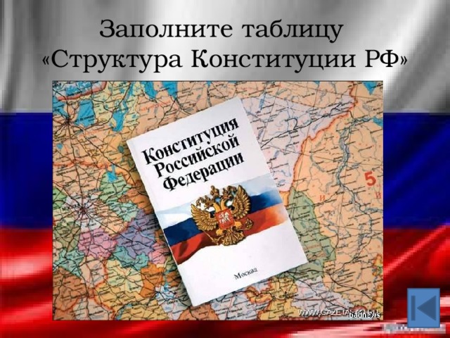 Заполните таблицу  «Структура Конституции РФ» 