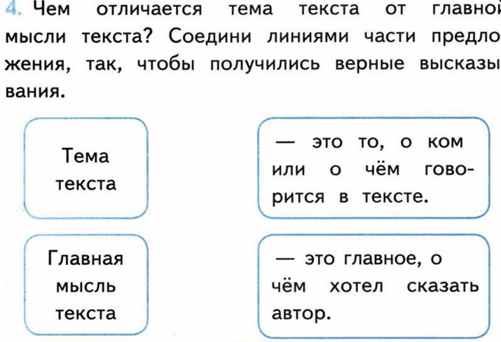 Подготовьтесь рассказать составленный текст по выбранной теме или по данному рисунку