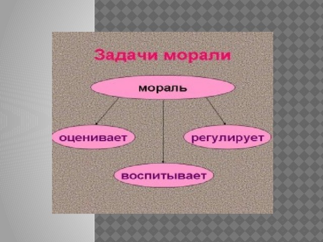 Культура и мораль презентация 4 класс орксэ светская этика