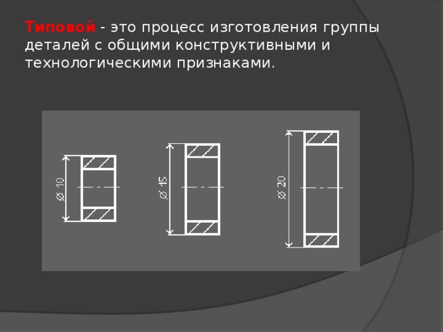 Типовой - это процесс изготовления группы деталей с общими конструктивными и технологическими признаками.   