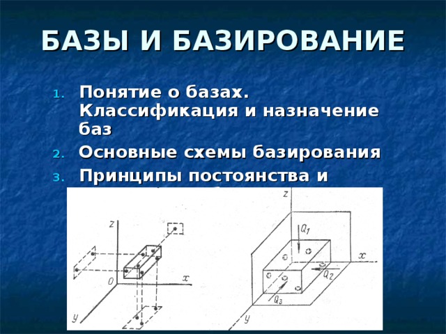 Какой основной принцип при выборе схемы базирования