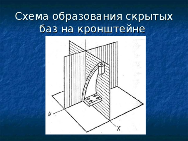 Схема образования скрытых баз на кронштейне 