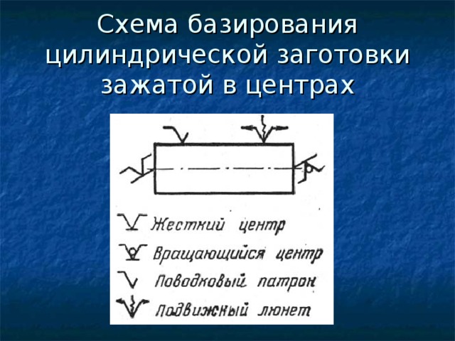 Сколько степеней свободы теряет заготовка при указанной схеме базирования и закрепления