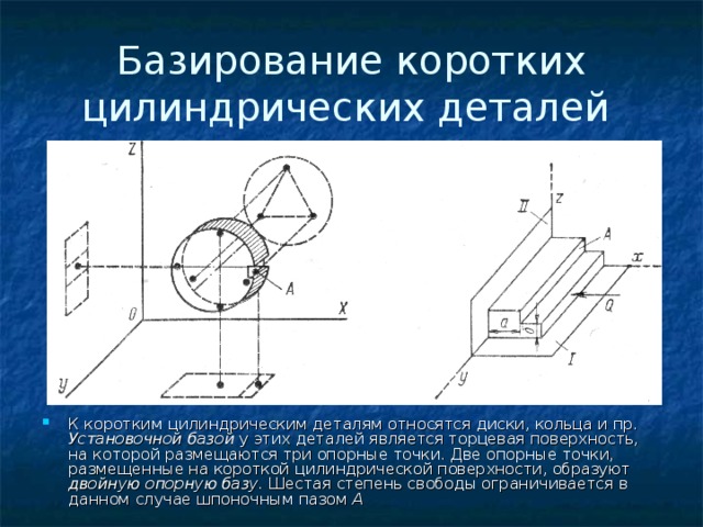 Базы лишающие степеней свободы. Схема базирование коротких целиндрических заготовак. Схема базирования длинных цилиндрических деталей. Базирование заготовок типа колонка. Базирование цилиндрического диска с отверстием.