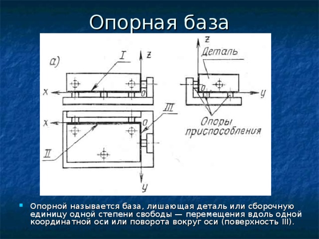 Найти сайт опорный край. Опорная база. Базы опорные направляющие. Двойная опорная база. Опорно направляющая база.