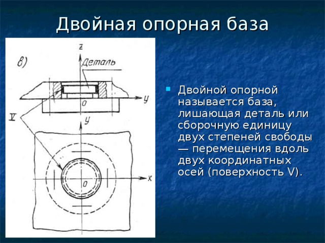 Базой называется. Установочная база направляющая база опорная база. Установочная направляющая опорная базы. Двойная опорная база. Двойная опорная технологическая база.