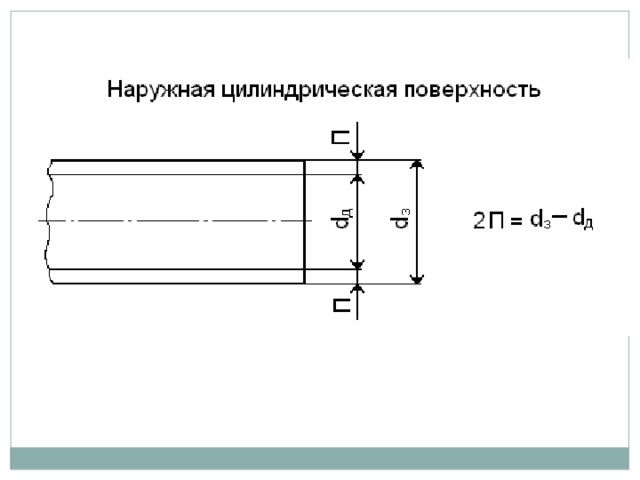 Наружная цилиндрическая поверхность. Припуск это в машиностроении. Припуски на обработку наружных цилиндрических поверхностей. Припуски на механическую обработку на чертеже.