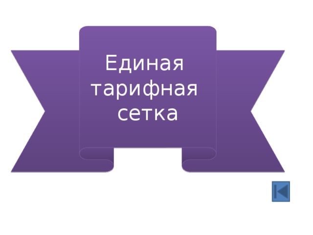 деловая игра трудовое право в вопросах и ответах. деловая игра трудовое право в вопросах и ответах фото. картинка деловая игра трудовое право в вопросах и ответах. смотреть фото деловая игра трудовое право в вопросах и ответах. смотреть картинку деловая игра трудовое право в вопросах и ответах.