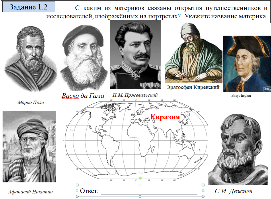 Географические ученые и их открытия