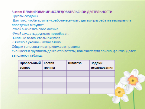 План по самообразованию проектная деятельность