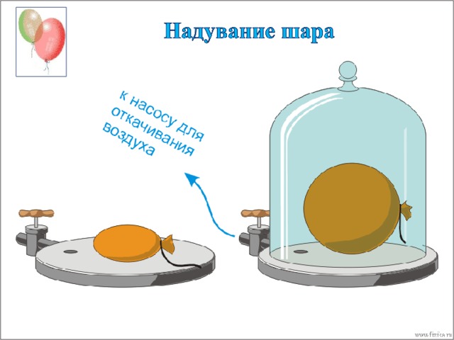 Из системы изображенной на рисунке через отверстие а выкачивают воздух