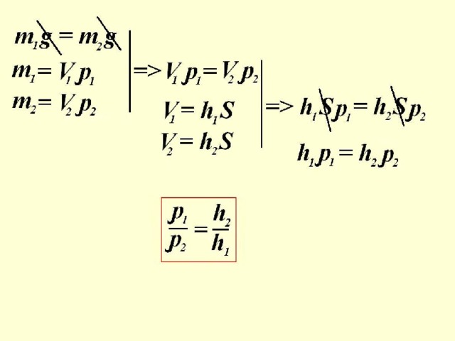 p = p = p Давление на одном и том же уровне одинаково F = F 1 2 2 1 m g = m g 1 2 F = pS F=pS 1 2 F = m g F =m g 1 1 2 2 