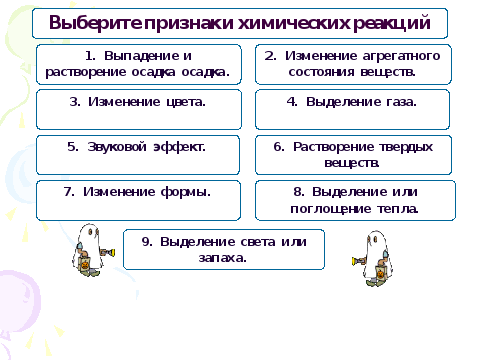 Технологическая карта урока типы химических реакций 8 класс