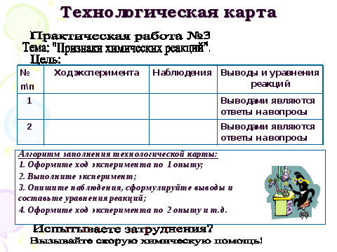 Картинки УРОК ТЕХНОЛОГИЯ ФГОС ТЕХНОЛОГИЧЕСКАЯ КАРТА