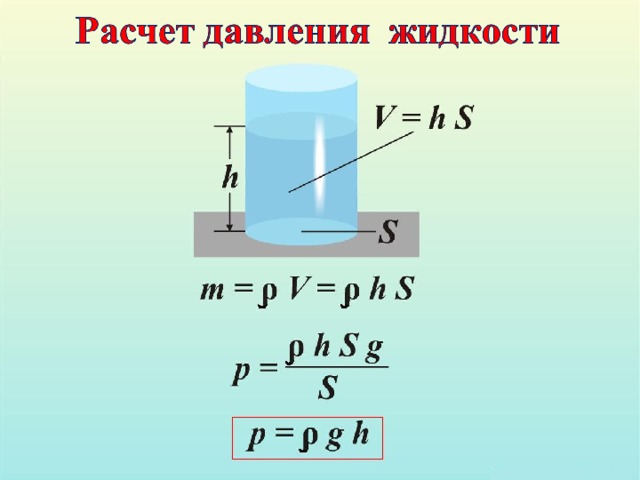 Давление внутри газа