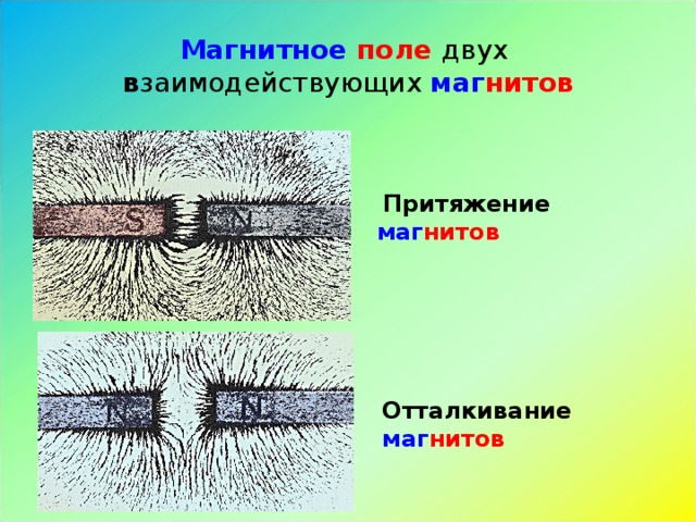 Магнитное  поле двух в заимодействующих маг нитов  Притяжение маг нитов Отталкивание маг нитов 