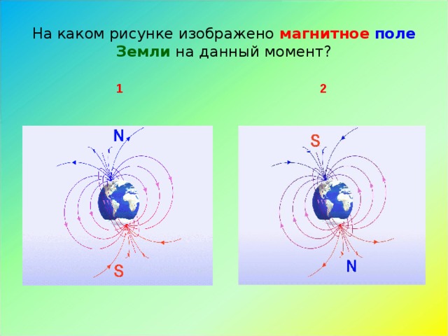 На каком рисунке изображено магнитное  поле  Земли на данный момент? 1 2 