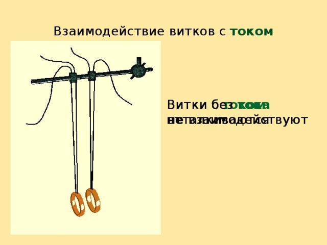 Взаимодействие витков с током Витки без тока не взаимодействуют Витки с током отталкиваются Витки без тока не взаимодействуют 