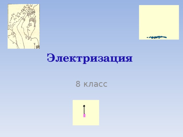 Электризация 8 класс 