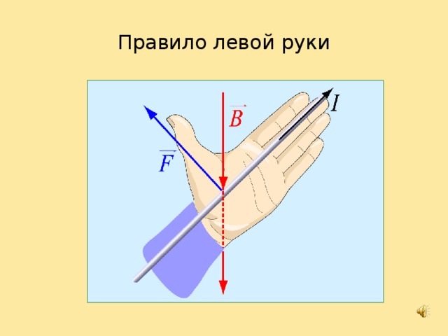 Почерк левой рукой фото