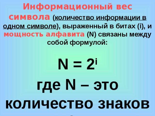 Определите информационный вес символа алфавита мощностью n