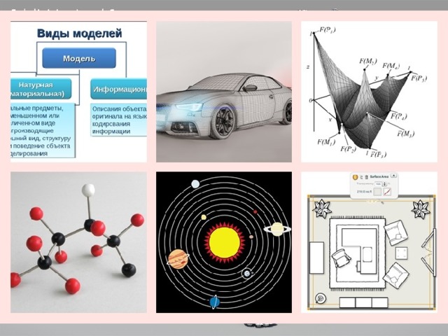 Физическая модель. Физическая модель в моделировании. Метод моделирования в физике. Объекты моделирования в биологии. Физические модели примеры.