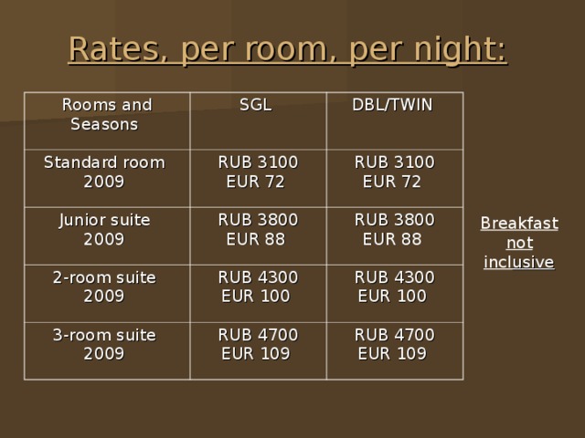 Rates, per room, per night:  Rooms and Seasons  SGL  Standard room  2009  Junior suite  2009  DBL/TWIN  RUB 3100  EUR 72  RUB 3800  EUR 88  RUB 3100  EUR 72  2-room suite  2009  RUB 3800  EUR 88  RUB 4300  EUR 100  3-room suite  2009  RUB 4700  EUR 109  RUB 4300  EUR 100  RUB 4700  EUR 109  Breakfast not incl usive 