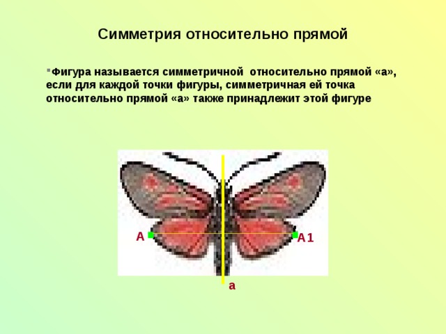 Построение графиков функций при помощи производной и прикладной программы Gran1