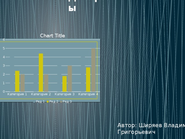 Диаграммы Автор: Ширяев Владимир Григорьевич 