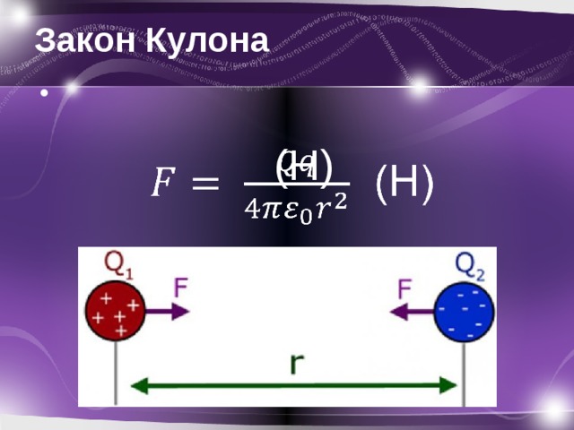 Закон Кулона     (Н) 