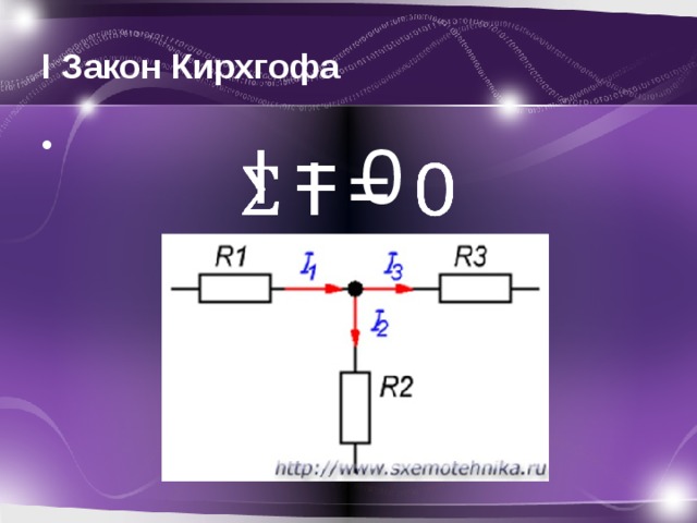 І Закон Кирхгофа  I = 0   