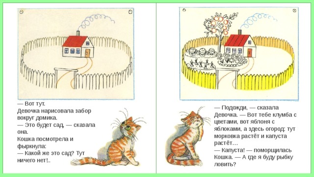 — Вот тут. Девочка нарисовала забор вокруг домика. — Это будет сад, — сказала она. Кошка посмотрела и фыркнула: — Какой же это сад? Тут ничего нет!.. — Подожди, — сказала Девочка. — Вот тебе клумба с цветами, вот яблоня с яблоками, а здесь огород: тут морковка растёт и капуста растёт… — Капуста! — поморщилась Кошка. — А где я буду рыбку ловить? 