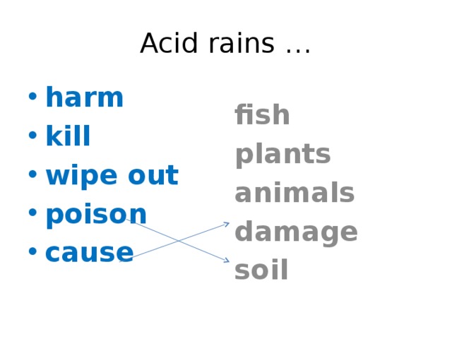 Acid rains … harm kill wipe out poison cause  fish plants animals damage soil 