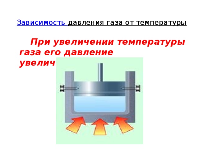 Увеличение температуры газа