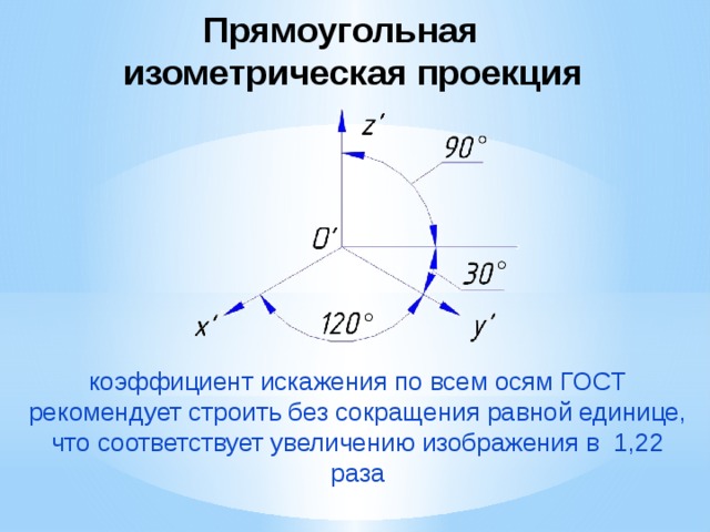 Прямоугольная изометрическая проекция коэффициент искажения по всем осям ГОСТ рекомендует строить без сокращения равной единице, что соответствует увеличению изображения в 1,22 раза 